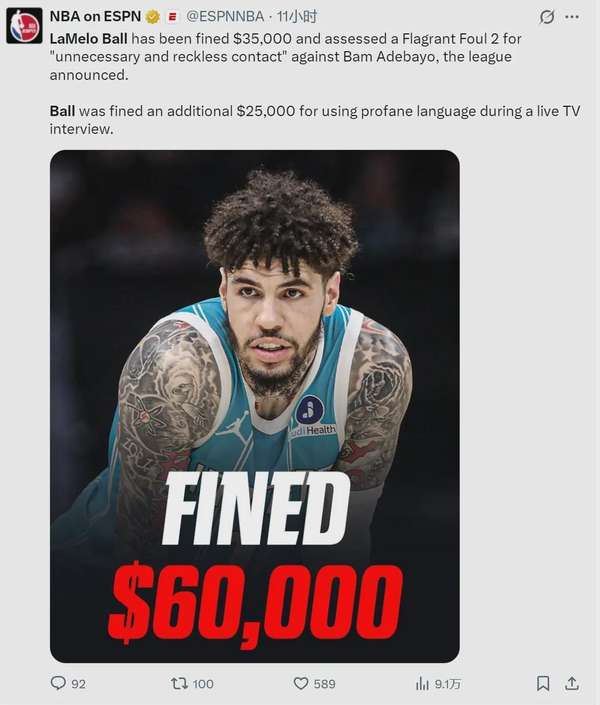 NBA重磅罚单！三球逃过禁赛危机 6万美元买教训